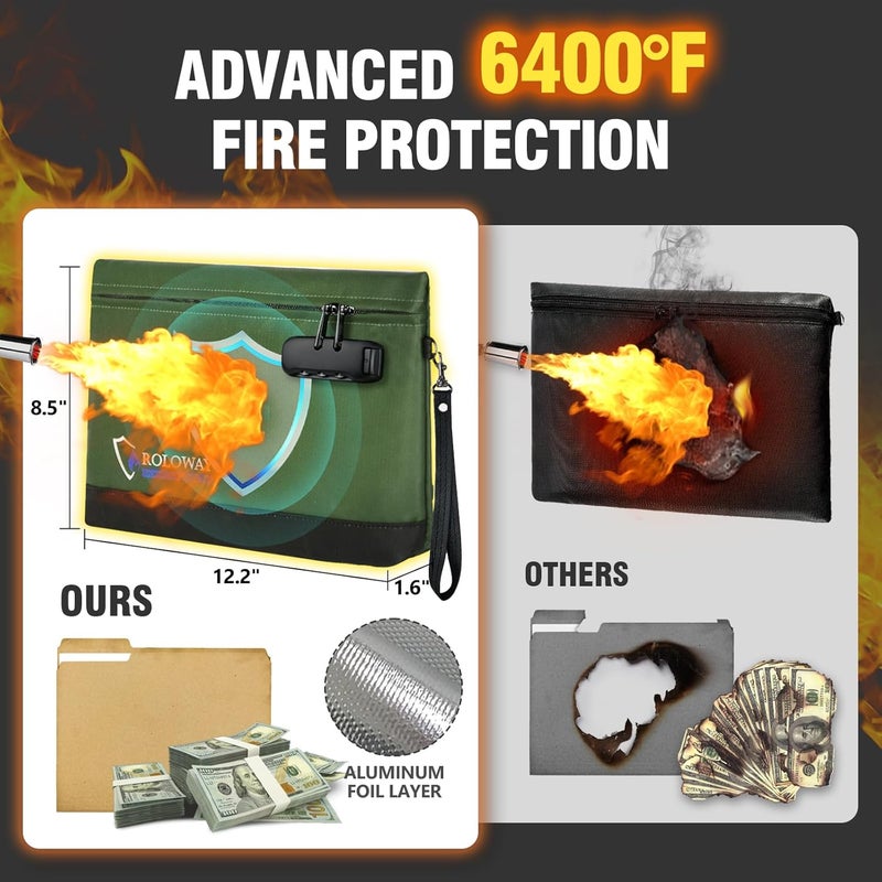 ROLOWAY Fireproof Money Bag with Lock for Cash, 6400°F Fire Proof Document Bag (12.2 x 8.5 x 1.6 inches), Money Pouch with Zipper (Green) - Image 4